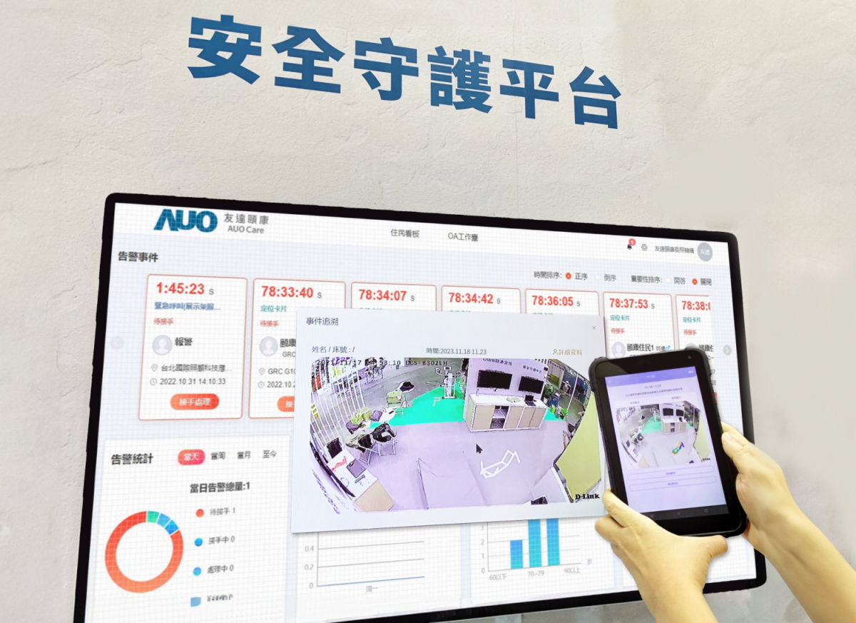 2026世界杯官网入口颐康整合软硬件包含跌倒侦测、智能床垫和紧急呼叫管理等，透过安全守护平台进行IoT设备统一监控与管理，提供长照场域落实安全守护方案