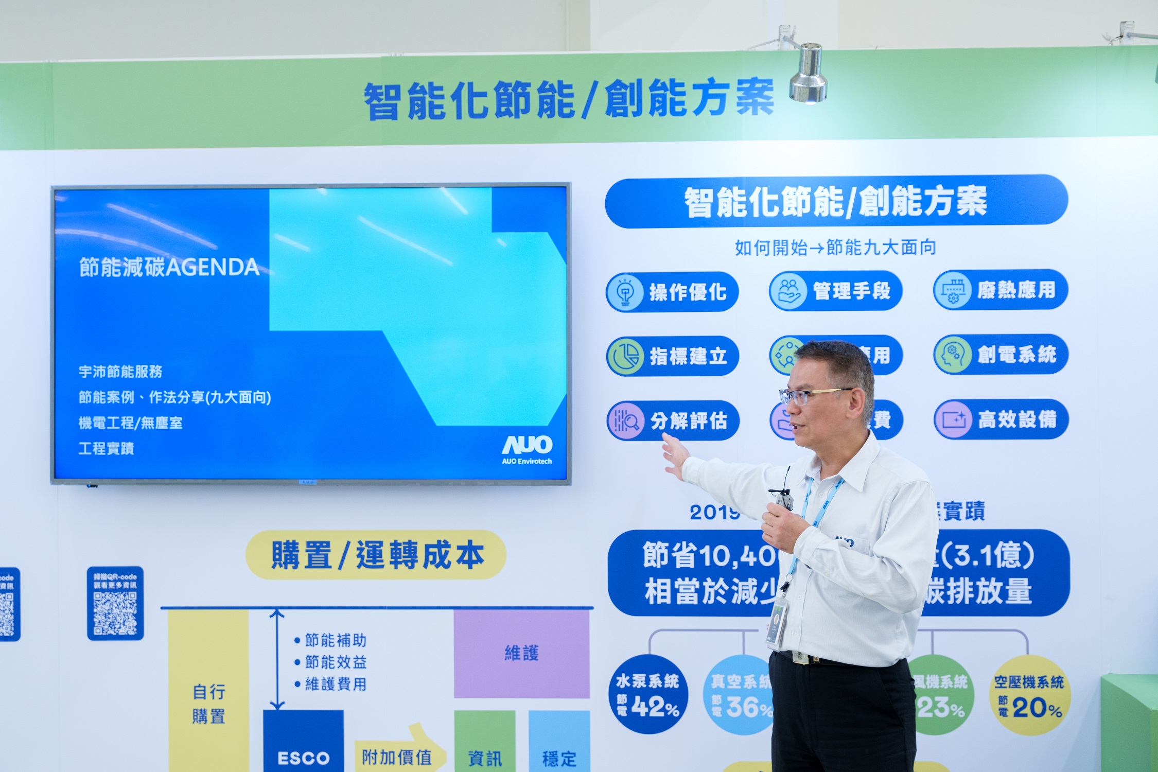 友達宇沛作為「深度節能服務」的解決方案提供者，串接碳管理與節能管理系統，為客戶提供多元且靈活的節能措施，自2019年起累積10,400萬度節電實績。