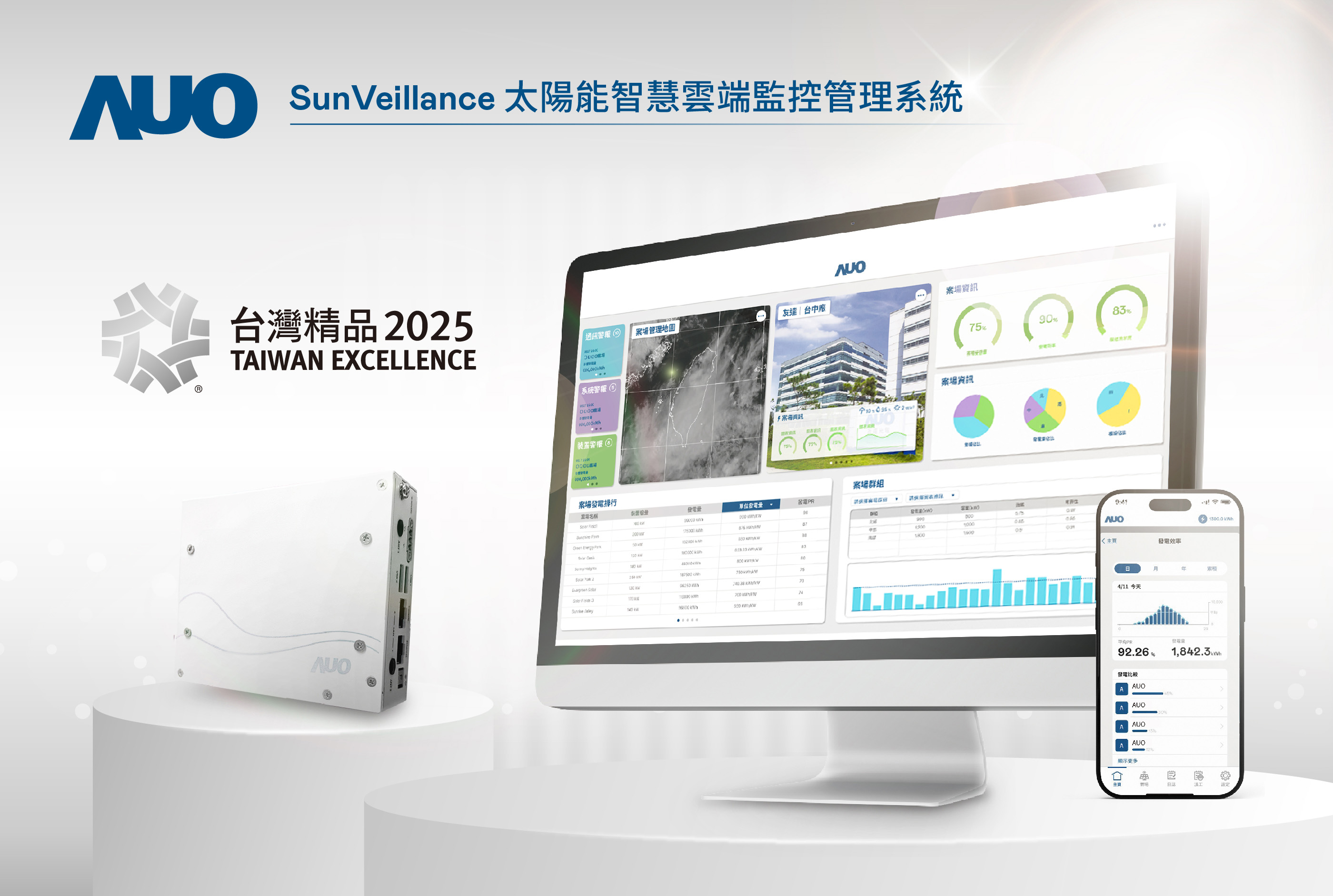 友達SunVeillance太陽能智慧雲端監控管理系統實現即時監控與數據分析，亦結合風災、警報等電力資訊